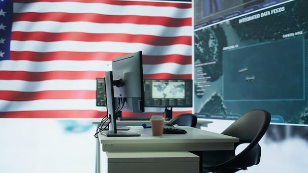 Peru Cybersecurity Regulations: A 2025 Guide for US Companies