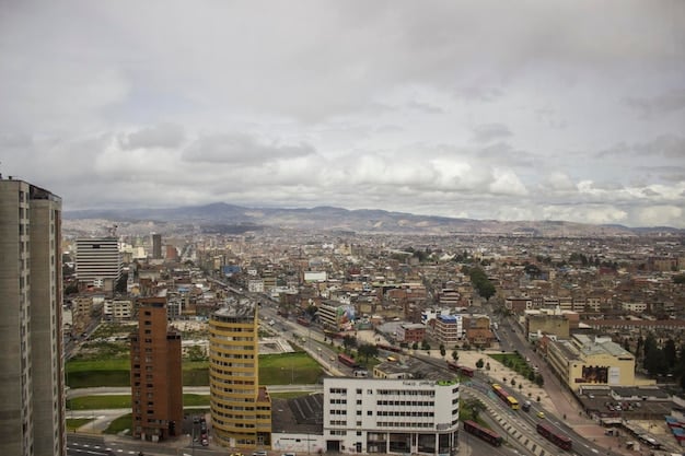Peruvian Interest Rate Hike: Impact on US Investors
