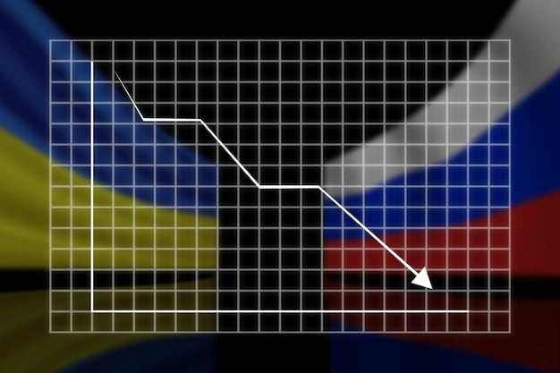A graph illustrating Peru's inflation rate over the past five years, showing a clear downward trend culminating in the recent drop to 2.8%. The graph includes annotations highlighting key policy changes and global events that influenced the inflation rate.