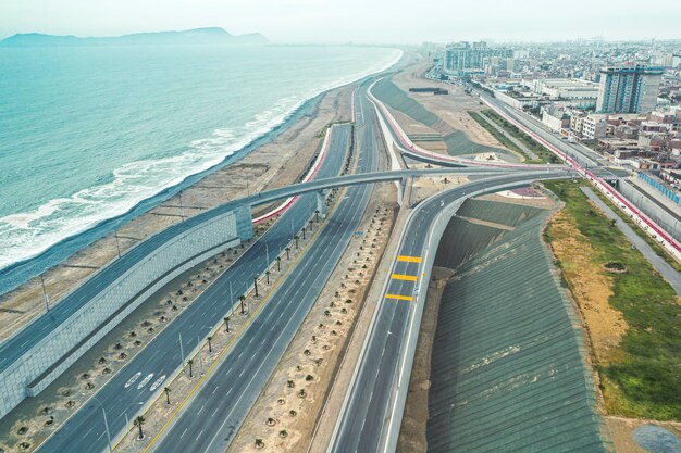 Peru Infrastructure Plan: US Contractor Opportunities