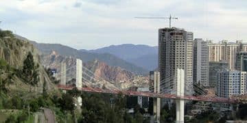 Peru's Political Stability: Impact on US Long-Term Investments - Cover Image