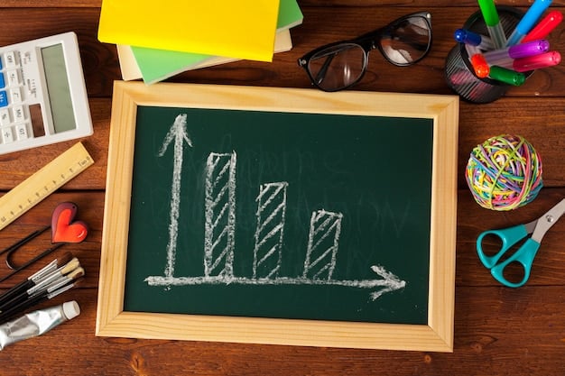 A graph showing Peru's GDP growth over the past five years, with a projected increase for 2025, highlighting economic stability and investment potential.