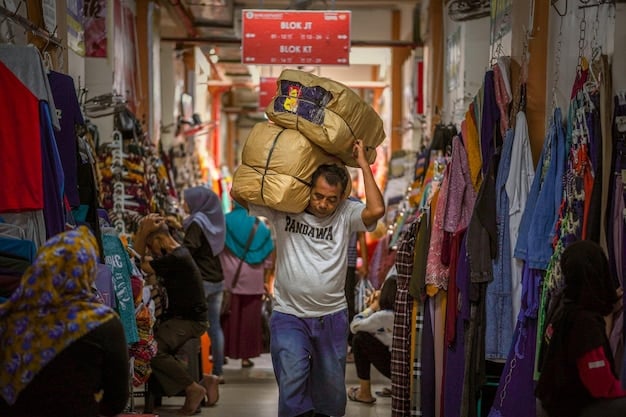 Peru’s Currency Impact: Analyzing US Import Costs