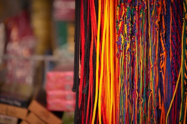 Decoding Peruvian Textiles: A Souvenir Guide for US Travelers