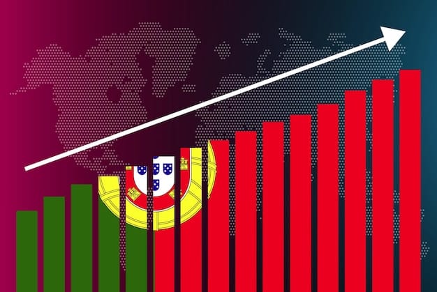 A graph showing the increase in trade volume between the US and Peru since the implementation of the trade agreement, with labels highlighting specific sectors that have seen significant growth and their impact on Peruvian-American businesses.